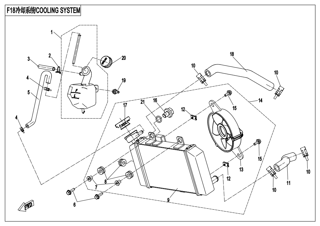 2018 CF MOTO CF150-3(ENGLISH) COOLING SYSTEM(WITHOUT THERMAL SWITCH) - F18-V2 exploded diagram