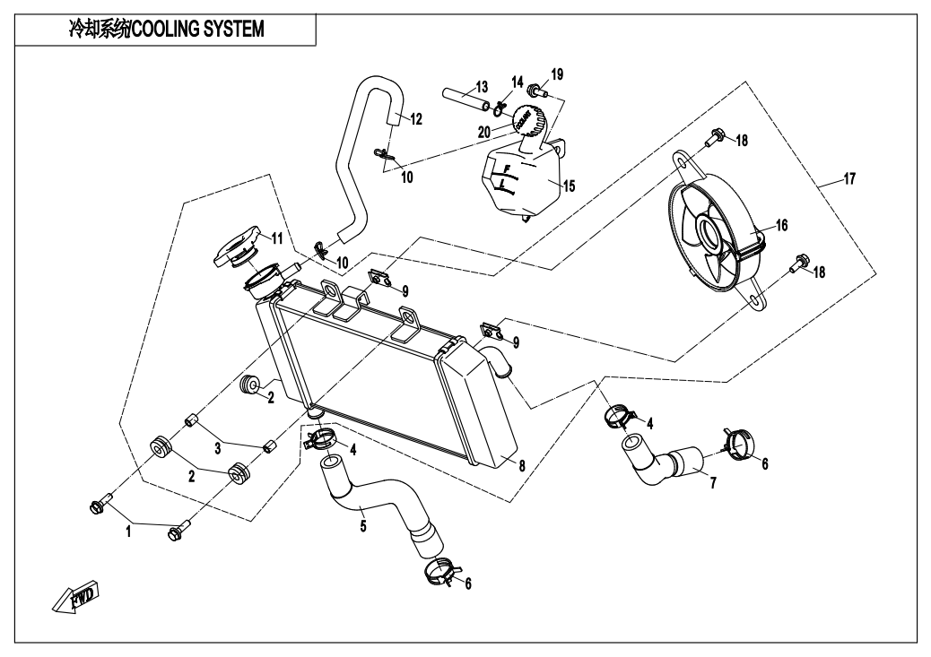 2018 CF MOTO CF250 COOLING SYSTEM - F18 exploded diagram