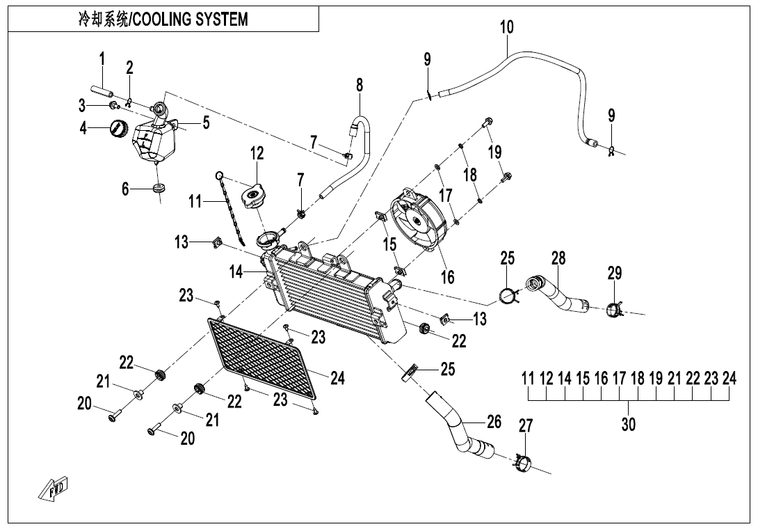 2025 CF MOTO CF125-11H COOLING SYSTEM - F18