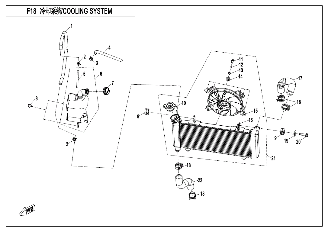 2020 CF MOTO CF650-3C(EU4) COOLING SYSTEM - F18 exploded diagram